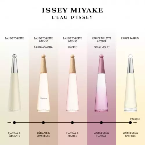 L'EAU D'ISSEY PIVOINE Eau de Toilette Intense 3423222090708_6.png