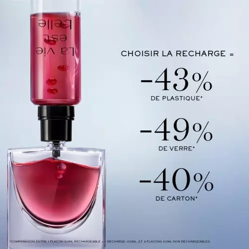 LA VIE EST BELLE L'ELIXIR Refillable Eau de Parfum 3614274169720_2.jpg