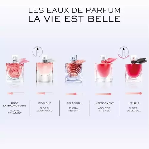 LA VIE EST BELLE L'ELIXIR Refillable Eau de Parfum 3614274169720_5.jpg
