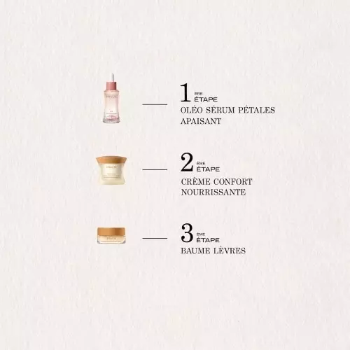 NUTRICIA CRÈME CONFORT Nourishing and restructuring cream with Oeo-Lipidic complex 3390150585739_V4.jpg