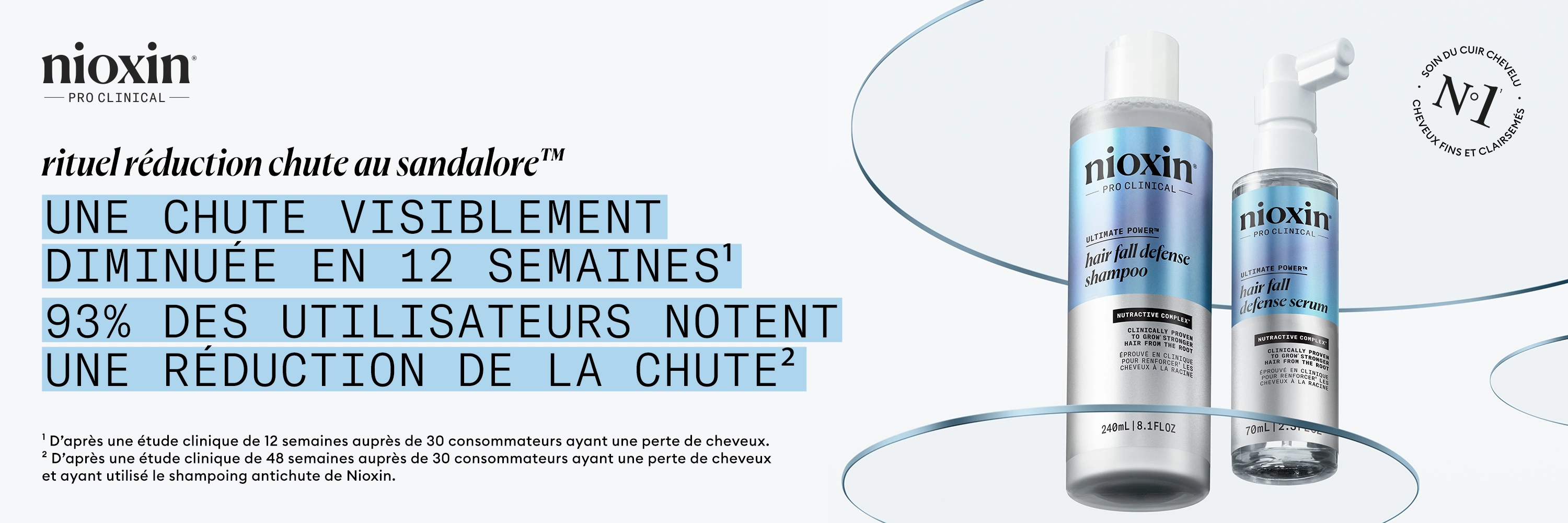 Soins réduction chute Nioxin sur Parfumdo