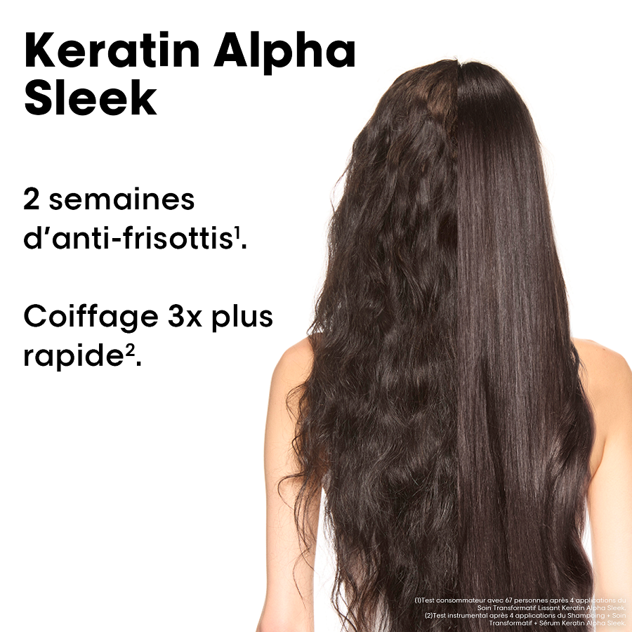 Keratin Alpha Sleek Intro
