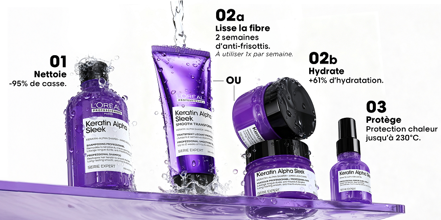Routine complète