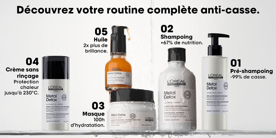 Routine complète